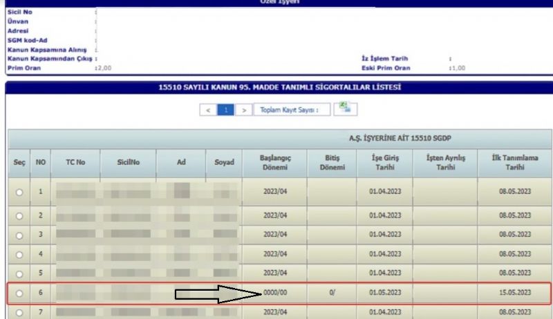 15510 Sigorta Teşviki İşveren Sistemi Sorgulama Ekranı Güncellemesi